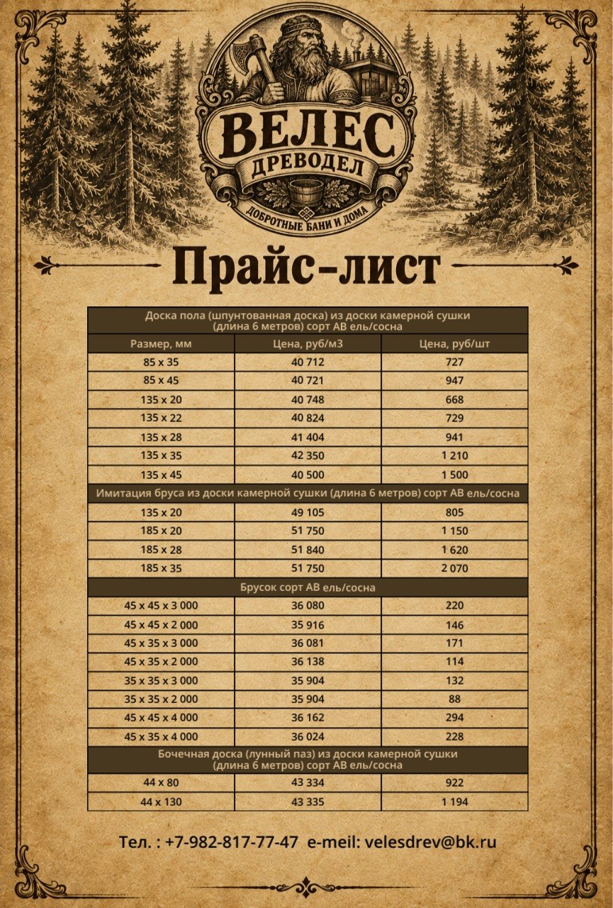 Прайс-лист: доска пола, имитация бруса, брусок, бочечная доска, сорт АВ ель/сосна